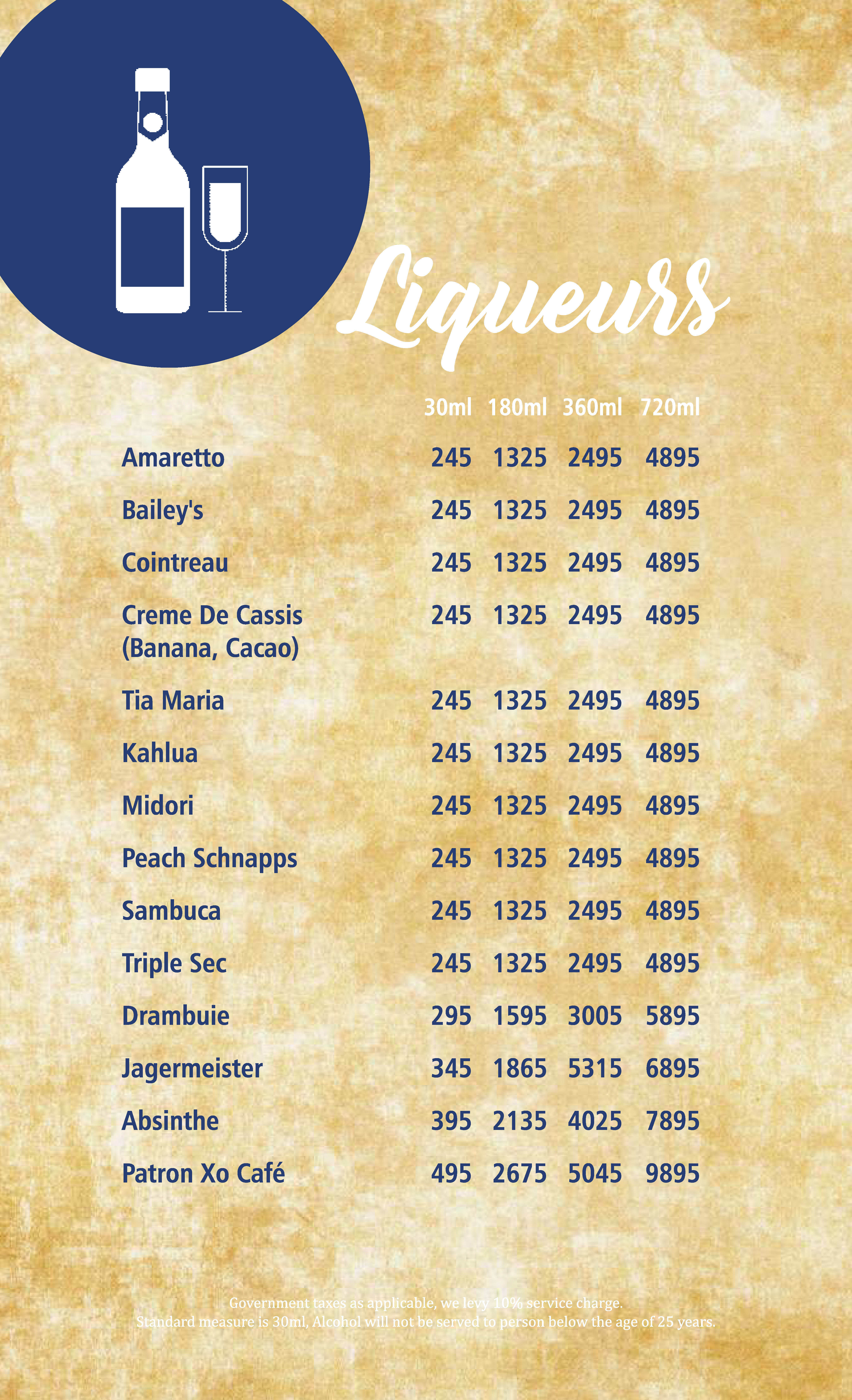 Ambrosia Bliss - Connaught Place - New Delhi image 6