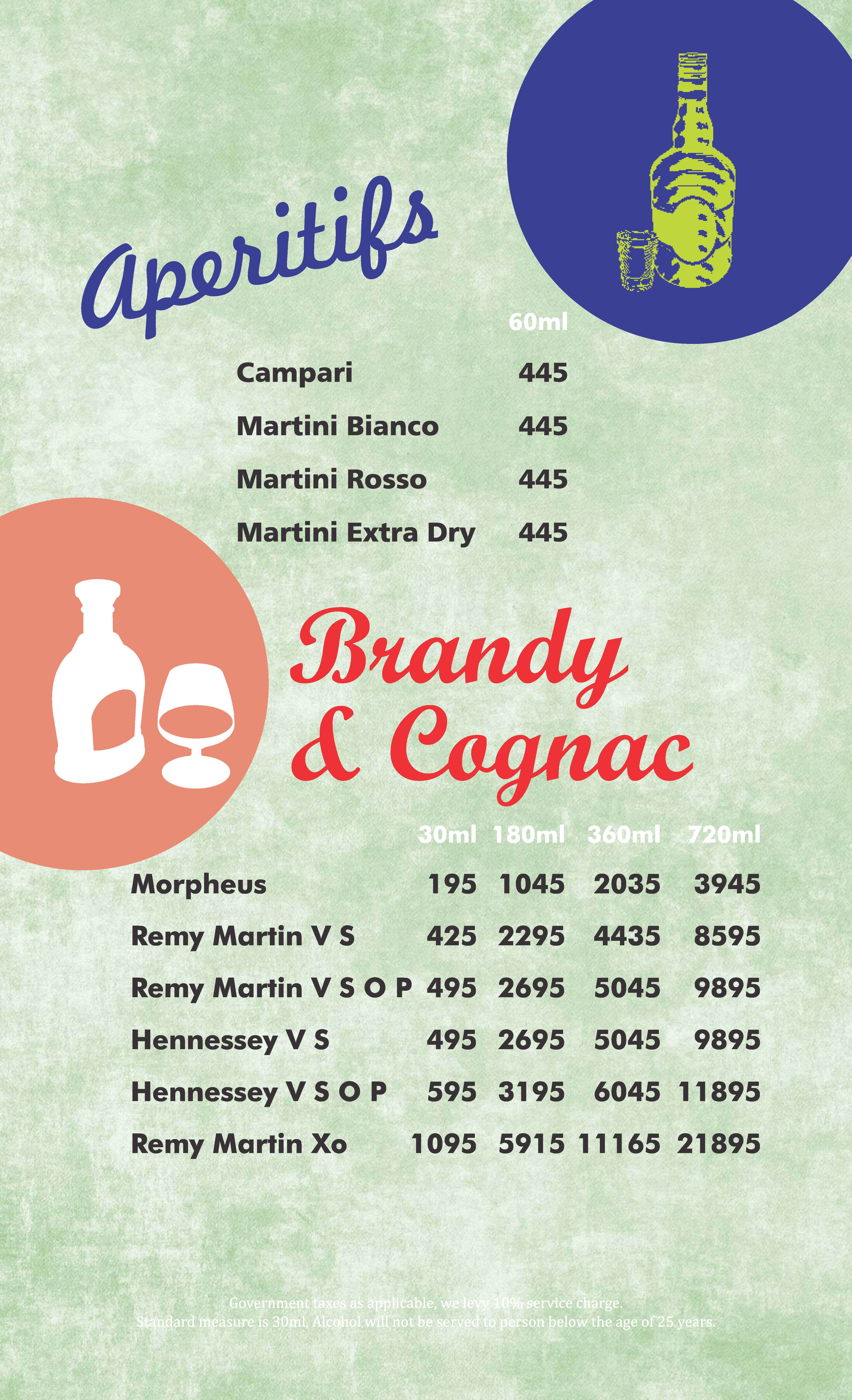 Ambrosia Bliss - Connaught Place - New Delhi image 30