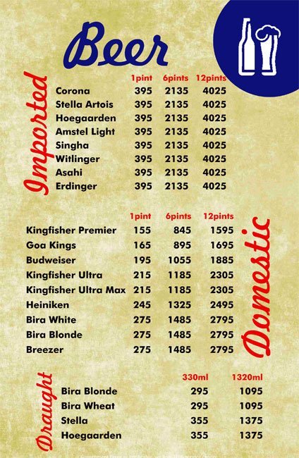 Ambrosia Blisss - Connaght Place - Delhi NCR image 20