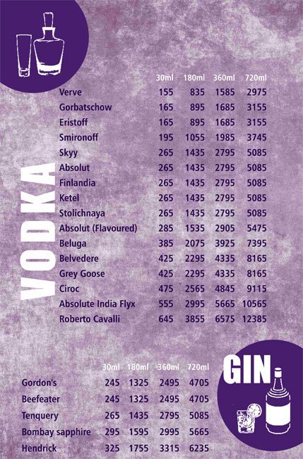 Ambrosia Blisss - Connaght Place - Delhi NCR image 15