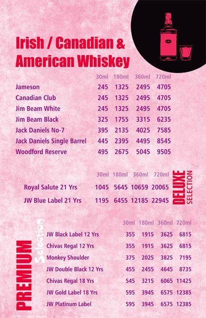 Ambrosia Blisss - Connaght Place - Delhi NCR image 17