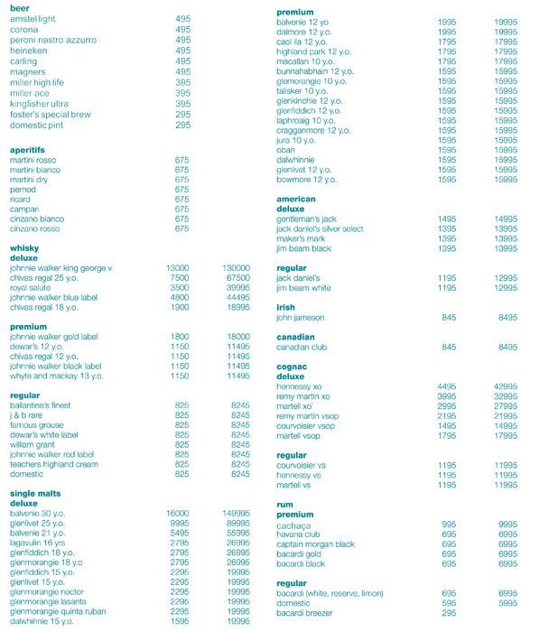 Aqua - The Park - Connaught Place - Delhi image 17