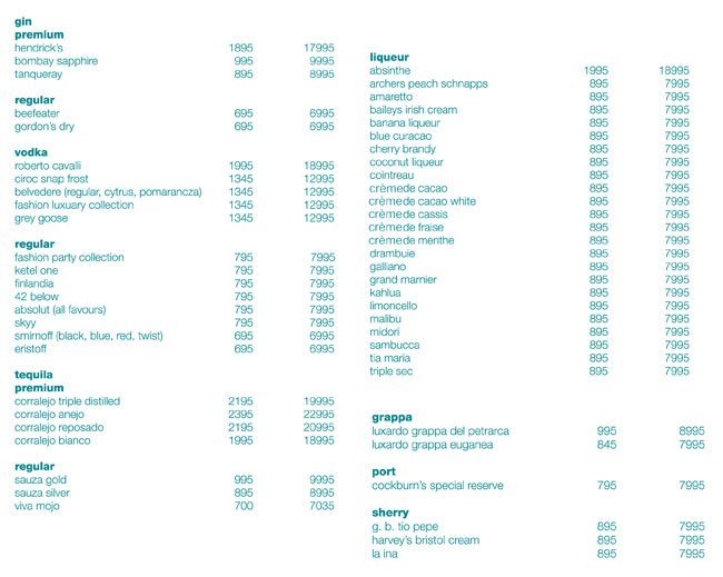 Aqua - The Park - Connaught Place - Delhi image 16