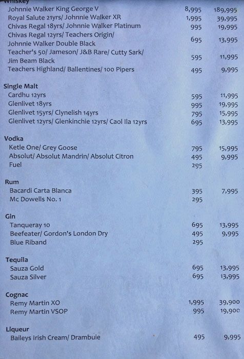 Aqua - Somajiguda - Hyderabad image 7