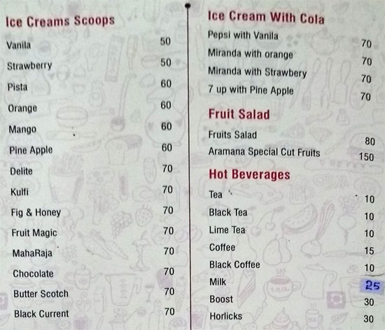 Aramana - Pazhaveedu - Alappuza image 1