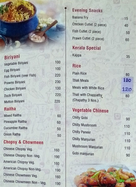 Aramana - Pazhaveedu - Alappuza image 6