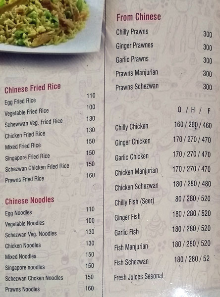 Aramana - Pazhaveedu - Alappuza image 3