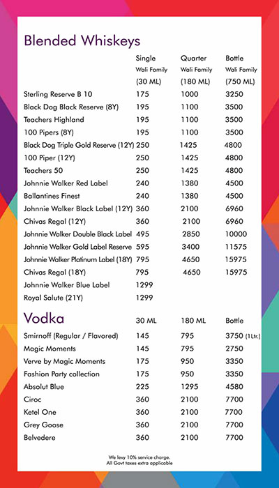 Ardor 2.1 - Connaught Place - New Delhi image 9