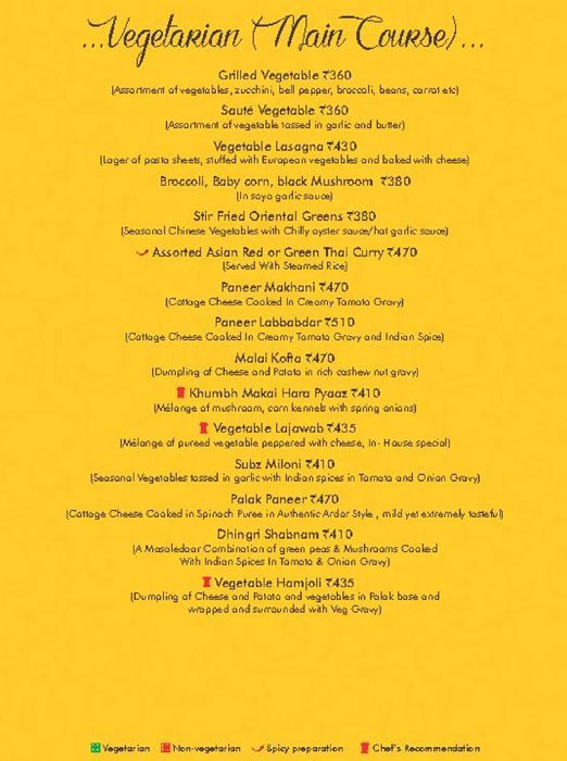 Ardor 2.1 - Connaught Place - New Delhi image 44