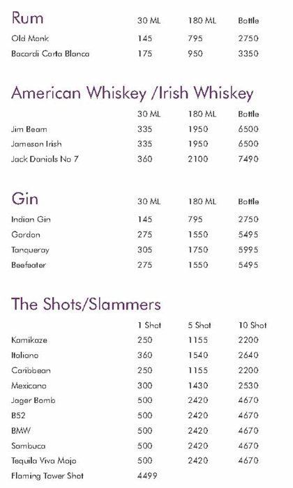 Ardor 2.1 - Connaught Place - New Delhi image 35