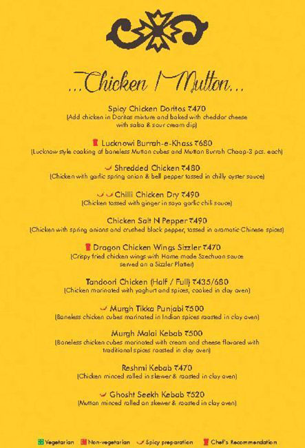 Ardor 2.1 - Connaught Place - New Delhi image 22