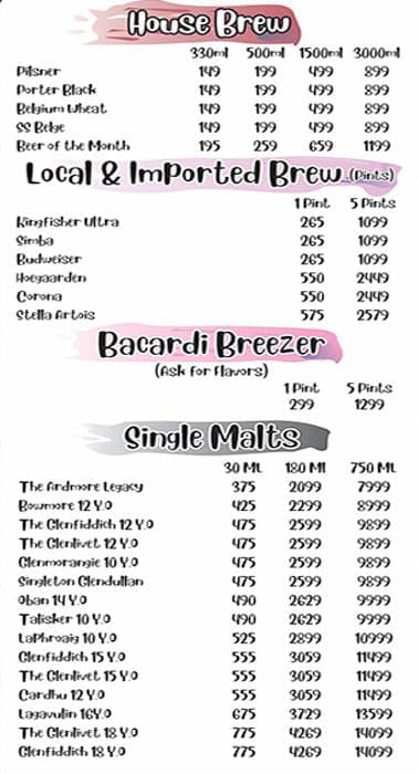 Ardor 29 - Sector 29 - Gurgaon image 22