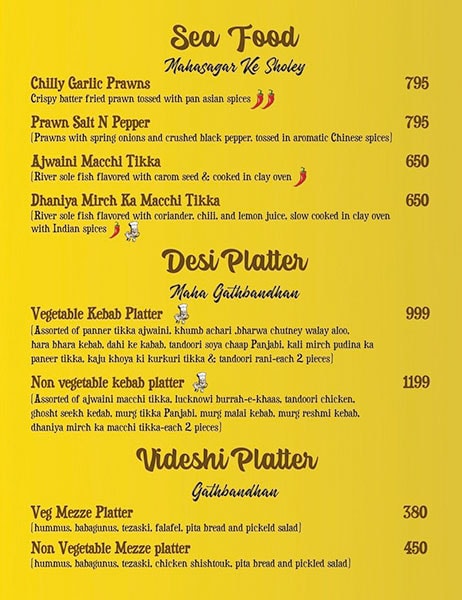 Ardor 29 - Sector 29 - Gurgaon image 4