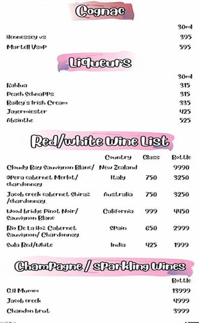 Ardor 29 - Sector 29 - Gurgaon image 18