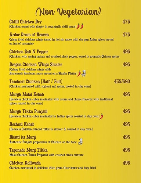 Ardor 29 - Sector 29 - Gurgaon image 10