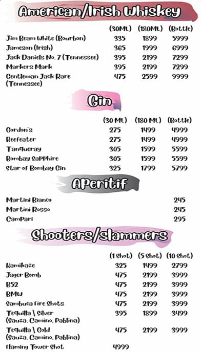 Ardor 29 - Sector 29 - Gurgaon image 19