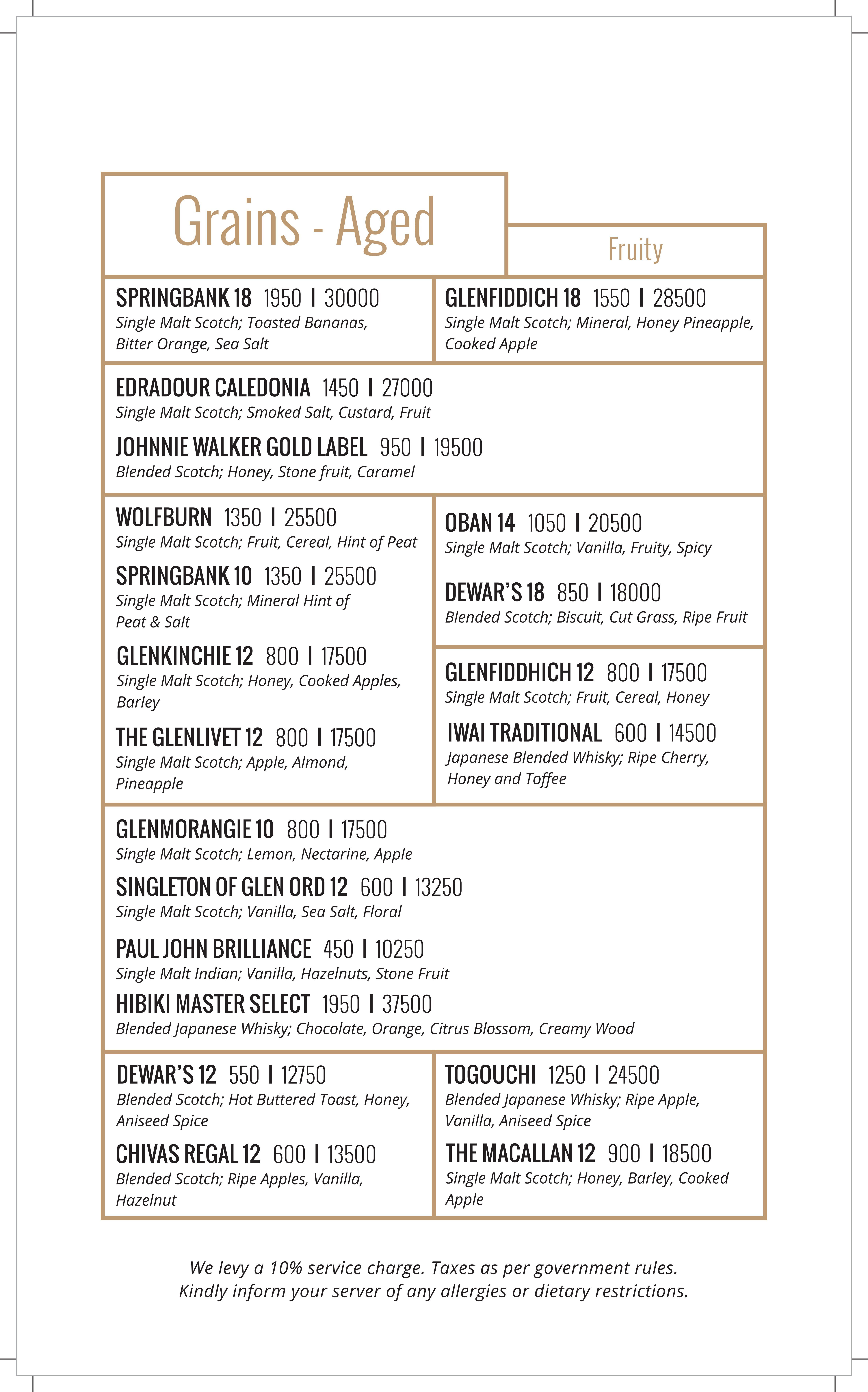 Arth - Khar - Mumbai image 12