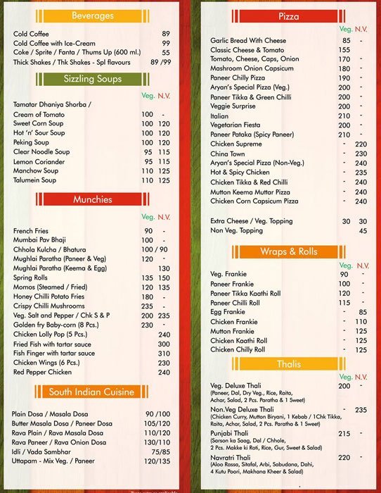 Aryan Family's Delight - Rajajipuram - Lucknow image 7