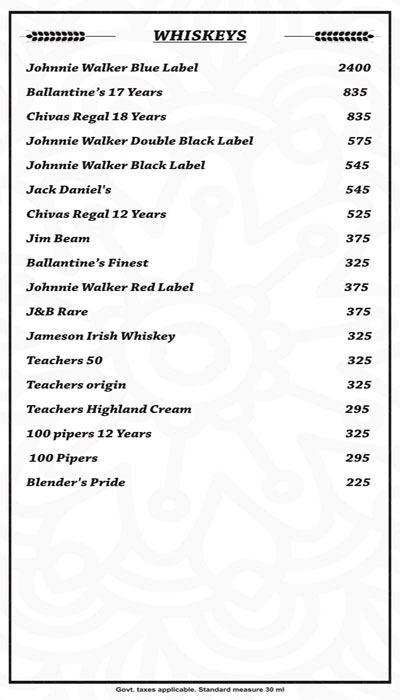 Atmosphere 6 - Viman Nagar - Pune image 31