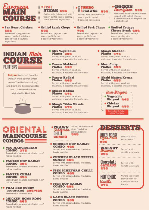 BRONX Bar Exchange - Sector 29 - Gurgaon image 2