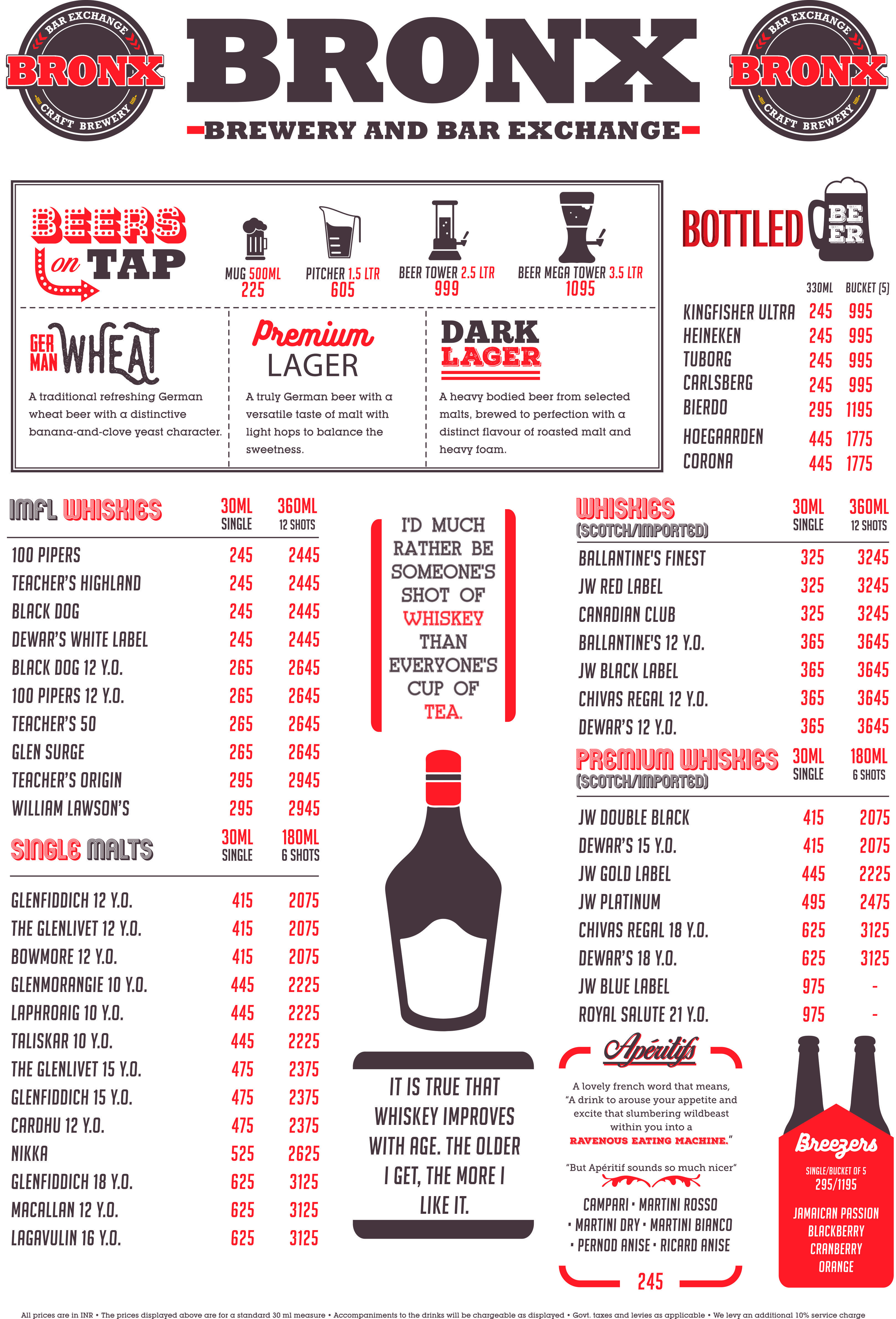 BRONX Bar Exchange - Sector 29 - Gurgaon image 9