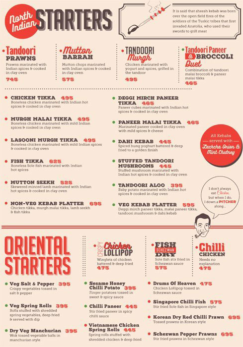 BRONX Bar Exchange - Sector 29 - Gurgaon image 4