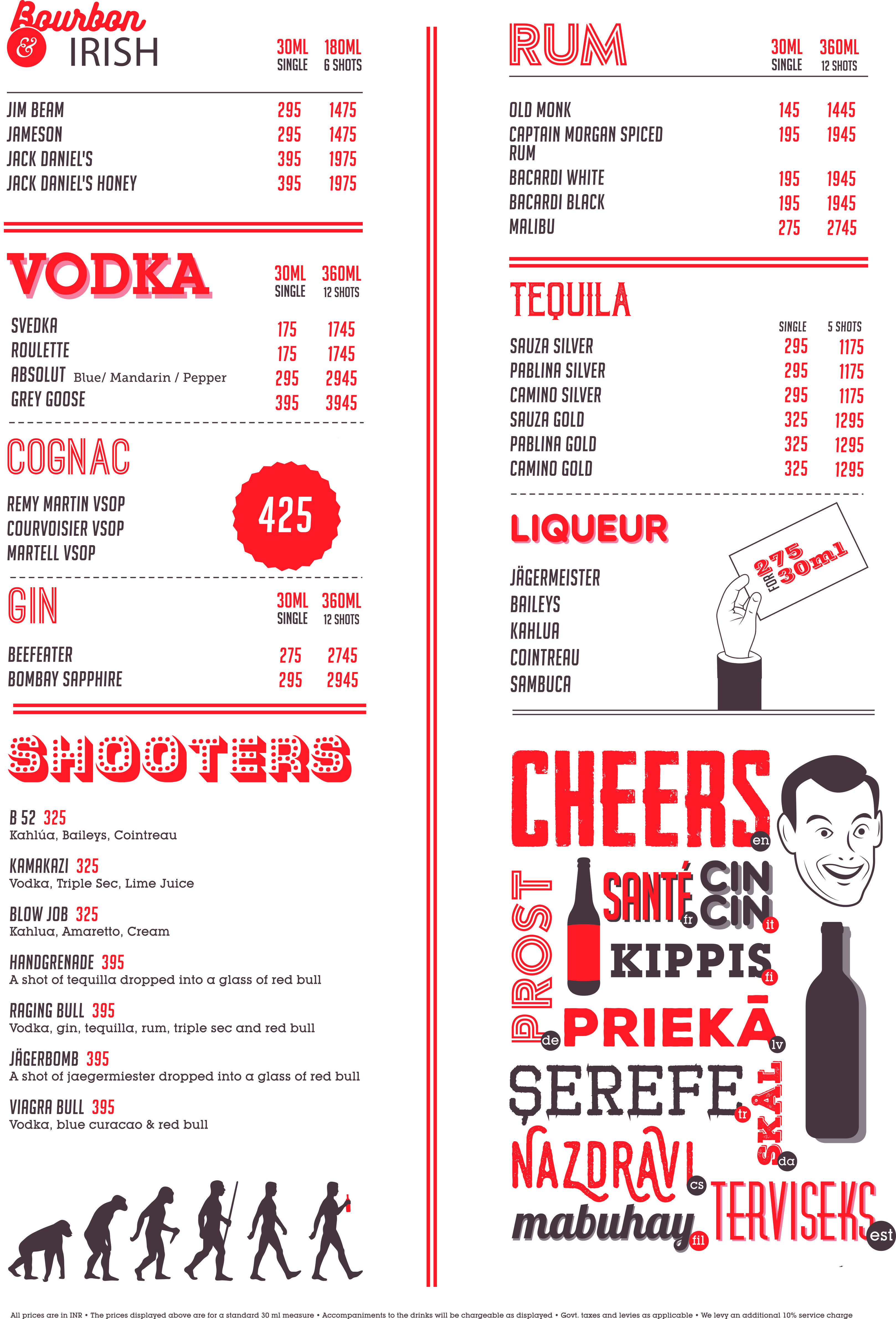 BRONX Bar Exchange - Sector 29 - Gurgaon image 8