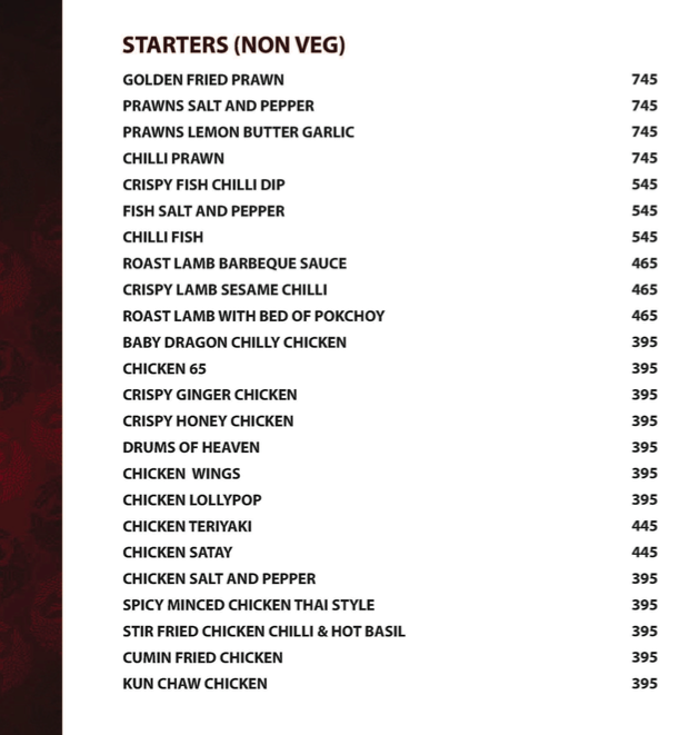 Baby Dragon Bar & Restaurant - Sector 18 - Noida image 17