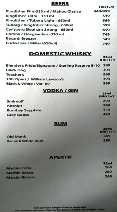 Baby Dragon Bar & Restaurant - Sector 18 - Noida image 4