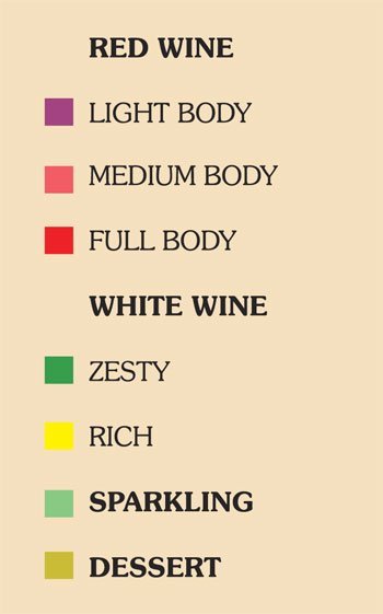 Baluchi Restaurant - Connaught Place - Delhi NCR image 1