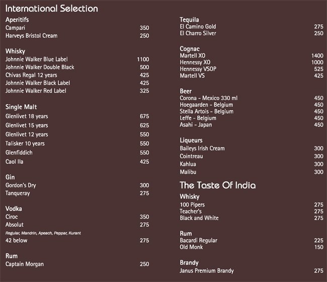 Barbeque - Dona Paula - Goa image 4