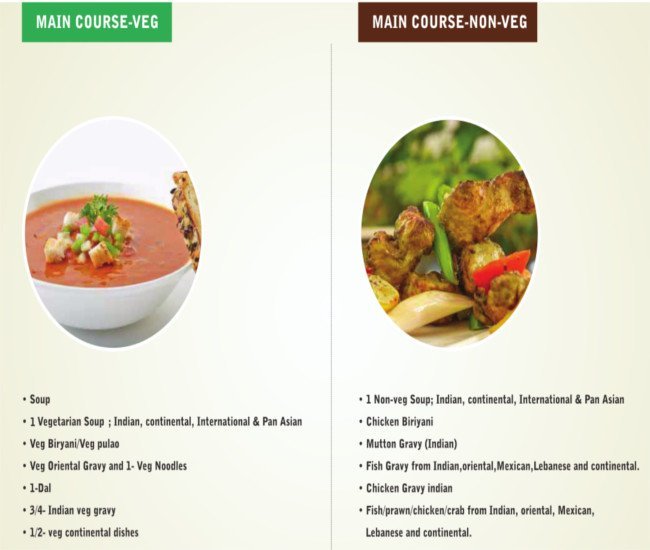 Barbeque Nation - R Deccan Mall - JM Road - Pune image 19