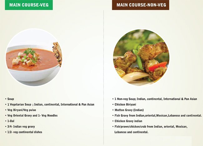 Barbeque Nation - Worli - Mumbai image 2