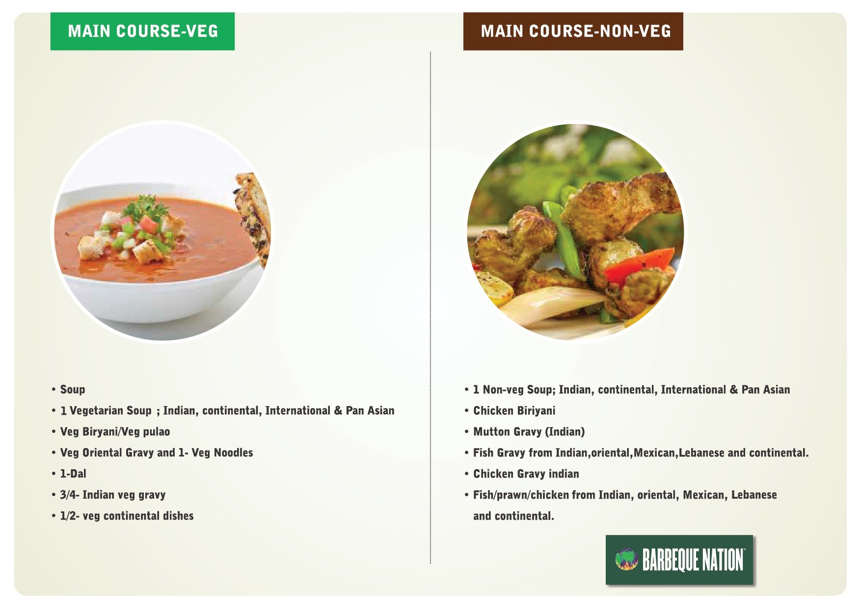 Barbeque Nation - Salt Lake - Kolkata image 2