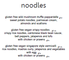 Bastian - Linking Road - Bandra - Mumbai image 20