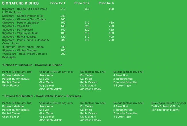 Being Chef - Pure Veg Kitchen - Sector 14 - Gurgaon image 1