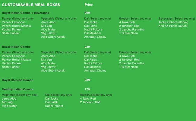 Being Chef - Pure Veg Kitchen - Sector 14 - Gurgaon image 6