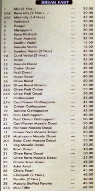 Bhagya Fast Food - West Mambalam - Chennai image 5