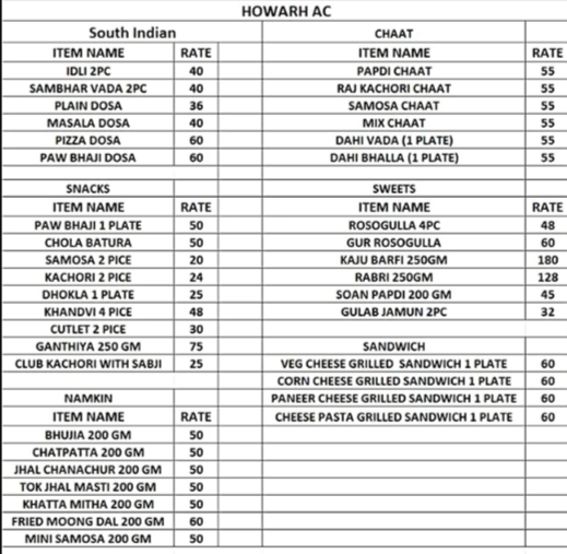 Bhikharam Chandmal - Salt Lake - Kolkata image 5