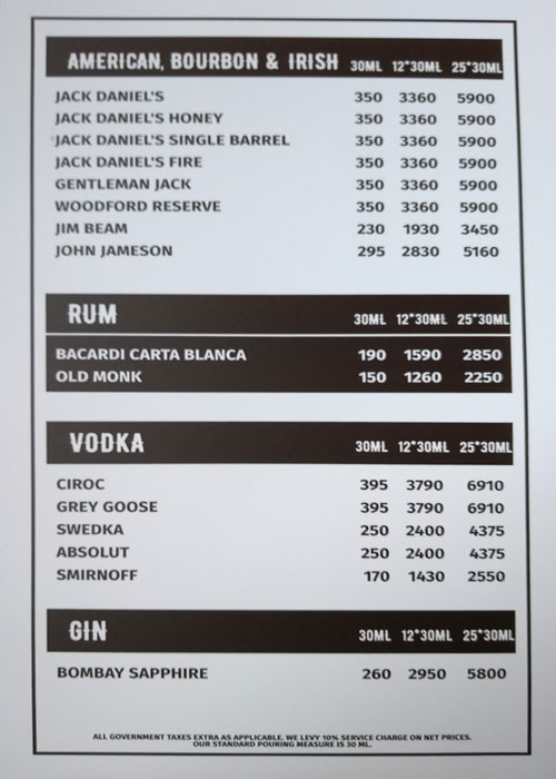 Big Boyz Lounge Air Bar - Sector 29 - Gurgaon image 4