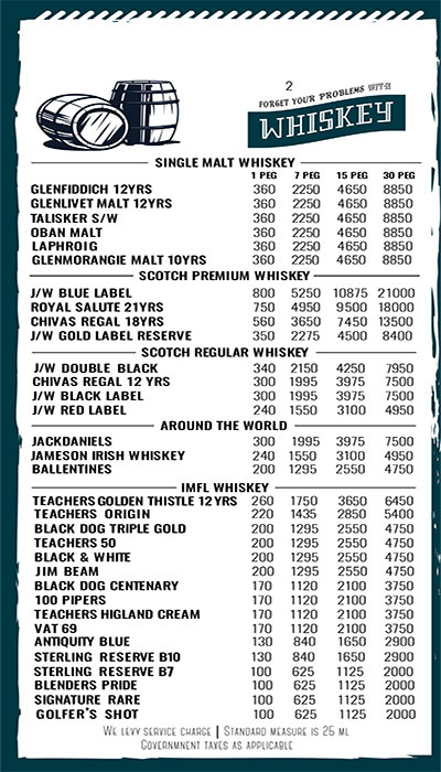 Black Bottle + Kitchen - Sector 63 - Noida image 4