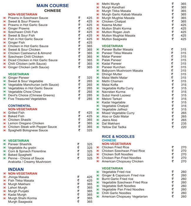 Blue Fox - Kondapur - Hyderabad image 1