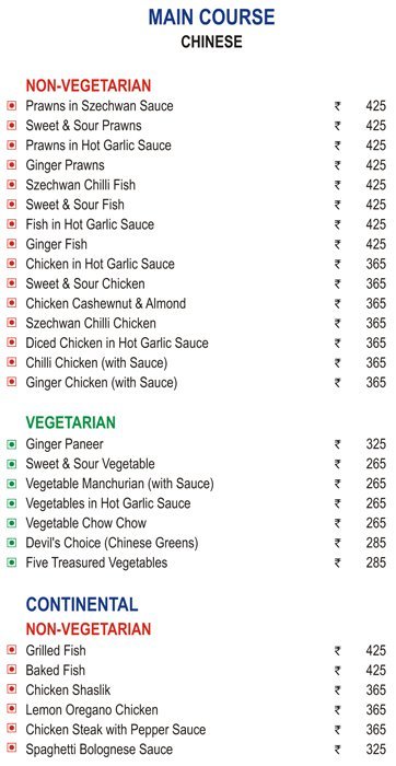 Blue Fox - Kondapur - Hyderabad image 8