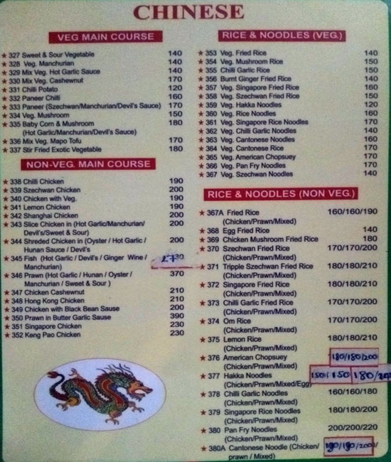 Blue Sky Cafe - Salt Lake - Kolkata image 3