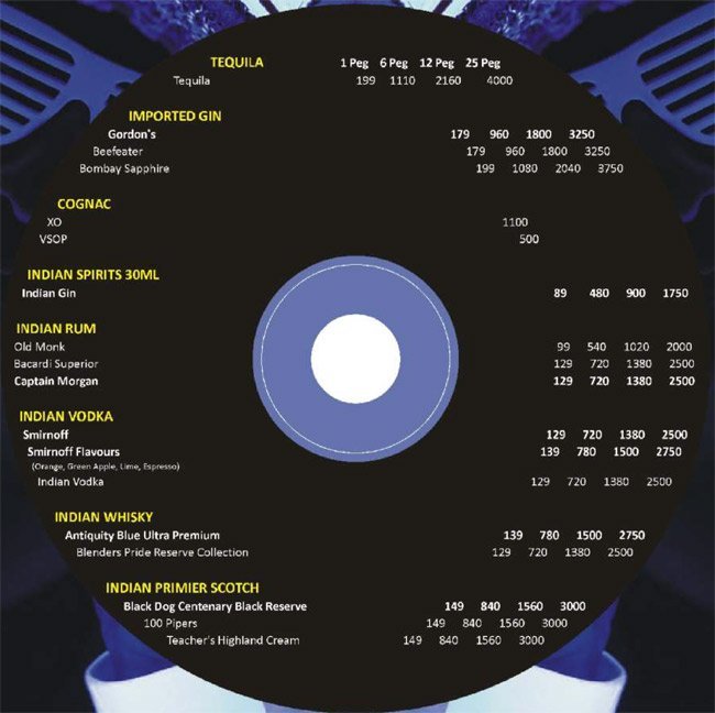 Blues - Connaught Place - Delhi image 14