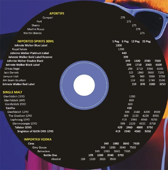 Blues - Connaught Place - Delhi image 1