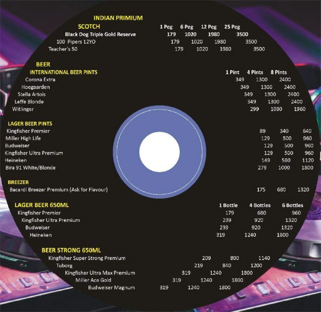 Blues - Connaught Place - Delhi image 13