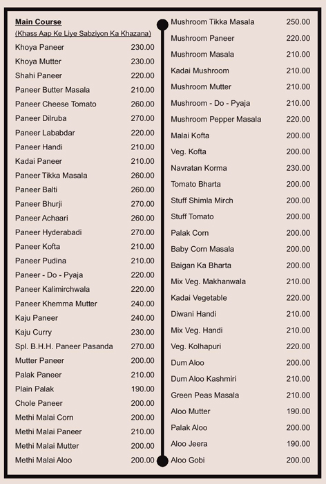 Bombay Halwa House - Kilpauk - Chennai image 2