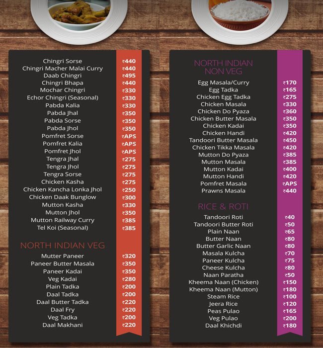 Bong Adda - CBD Belapur - Navi Mumbai image 2