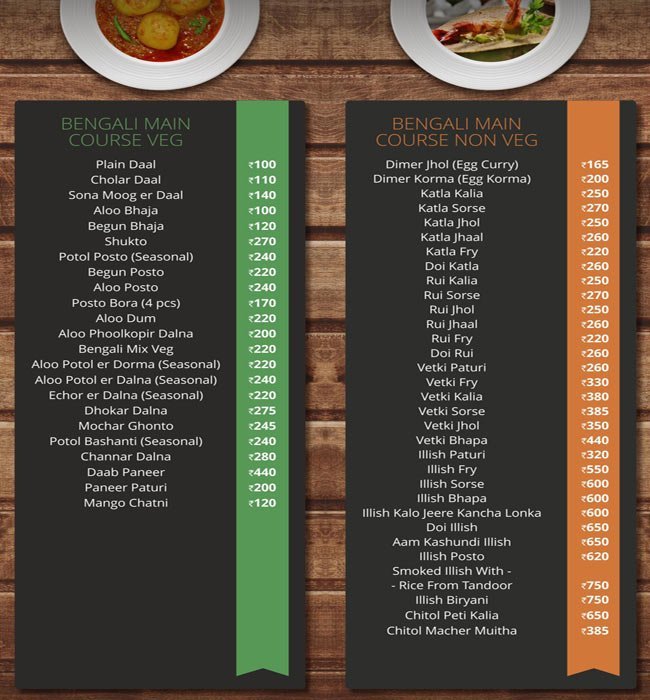 Bong Adda - CBD Belapur - Navi Mumbai image 3